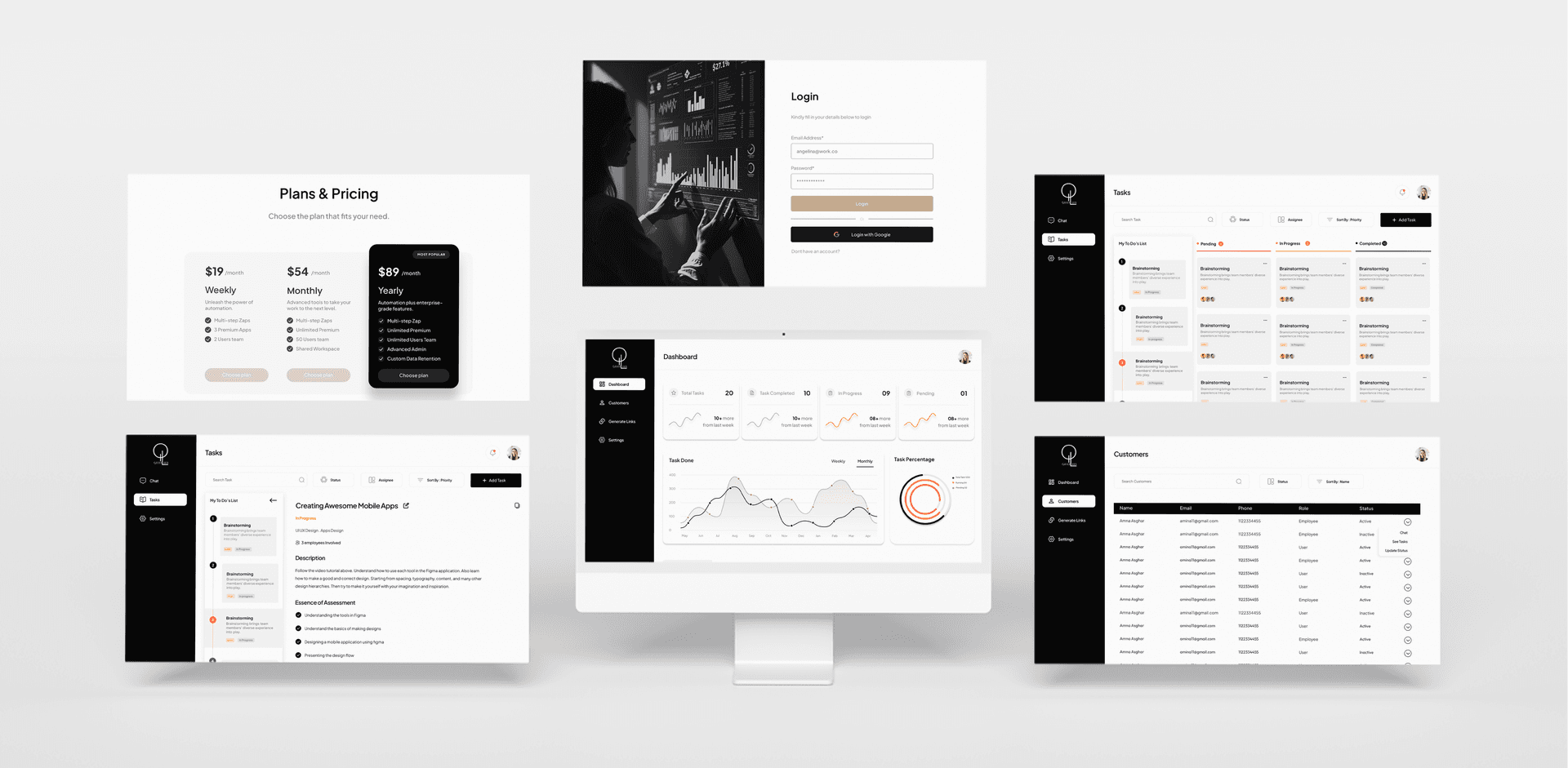 Smart property platform for efficient management