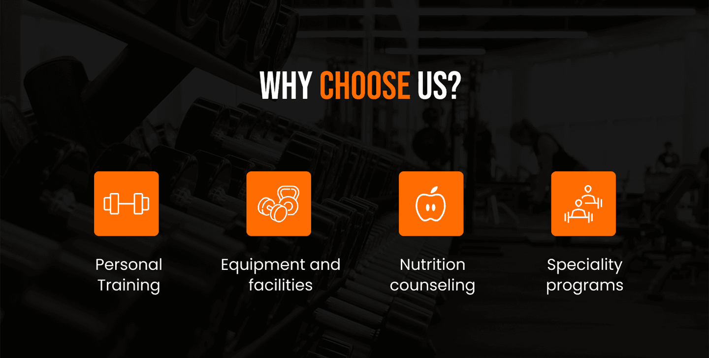 Personalized fitness website for trainers and clients