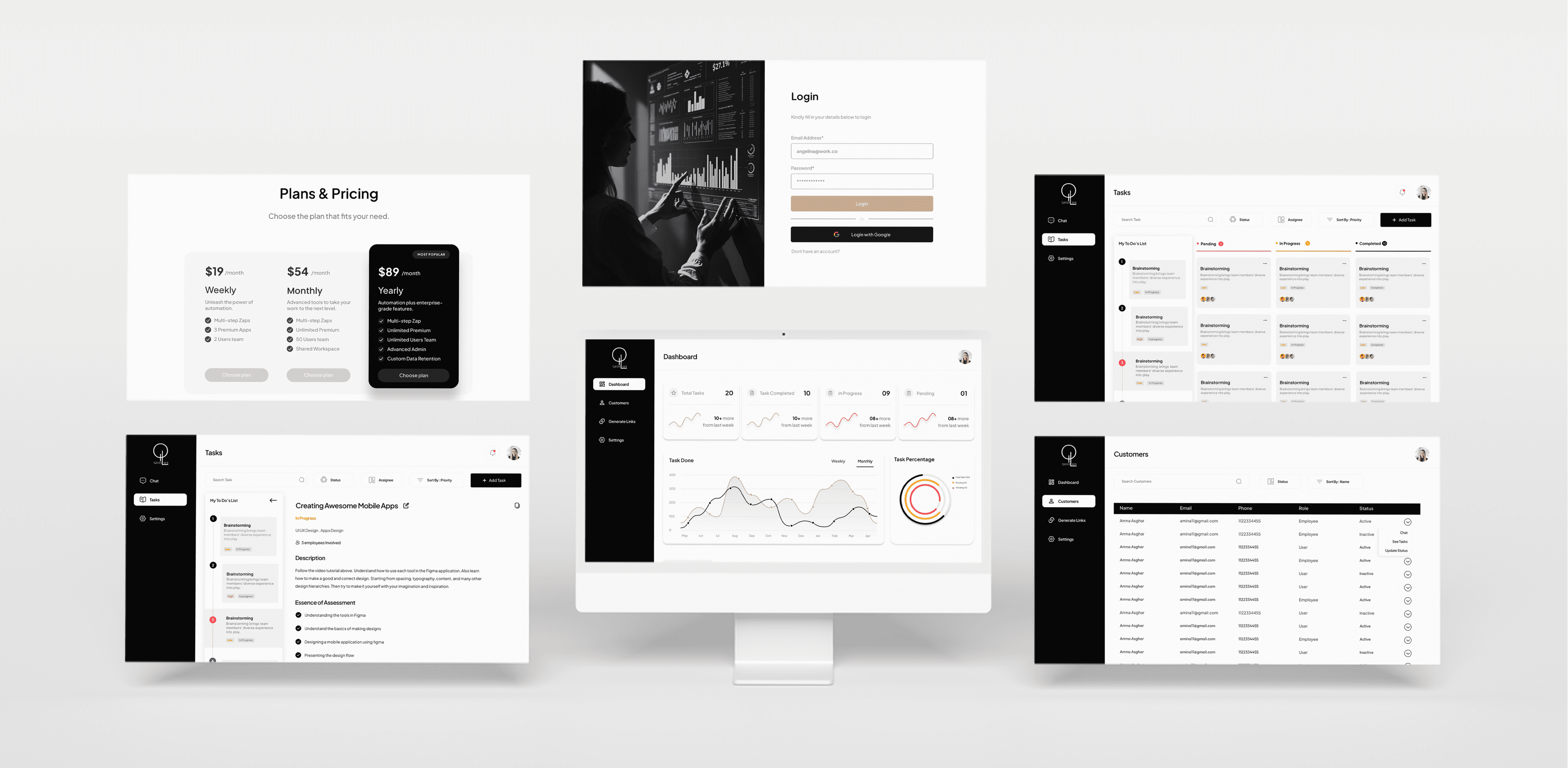 Smart property platform for efficient management