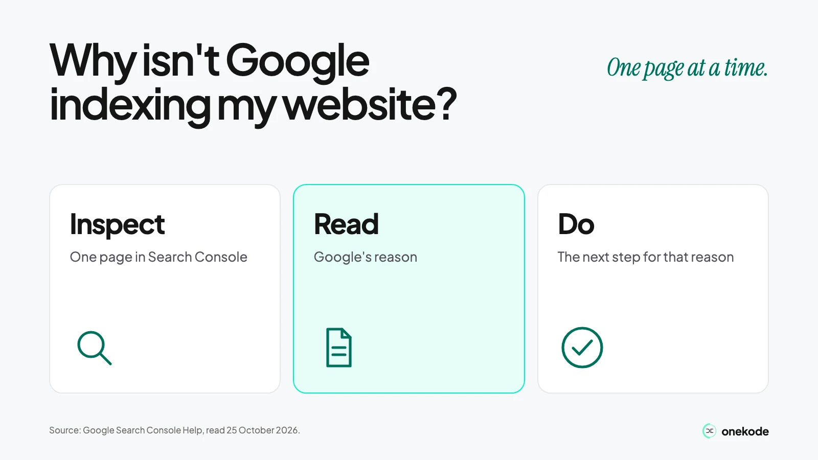 Why isn't Google indexing my website? Inspect one page, read Google's reason, do the next step.