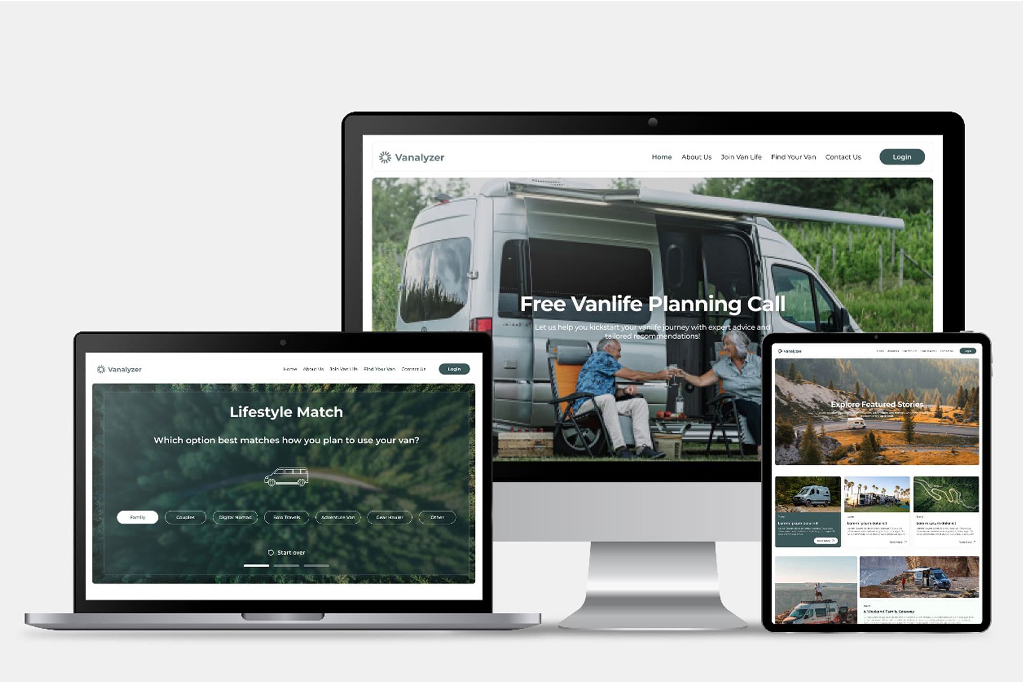 Data analytics platform for actionable business insights — User-Friendly Interface